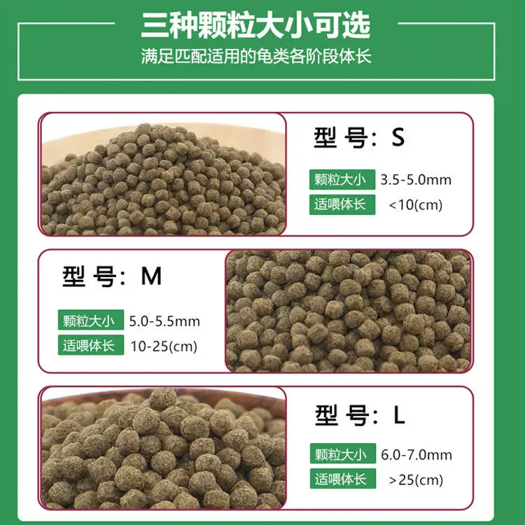 고품질 어류 사료, 수족관 물고기, 나비 잉어, 전투  - Aquarium Fish Exporter 리뷰 및 가격
