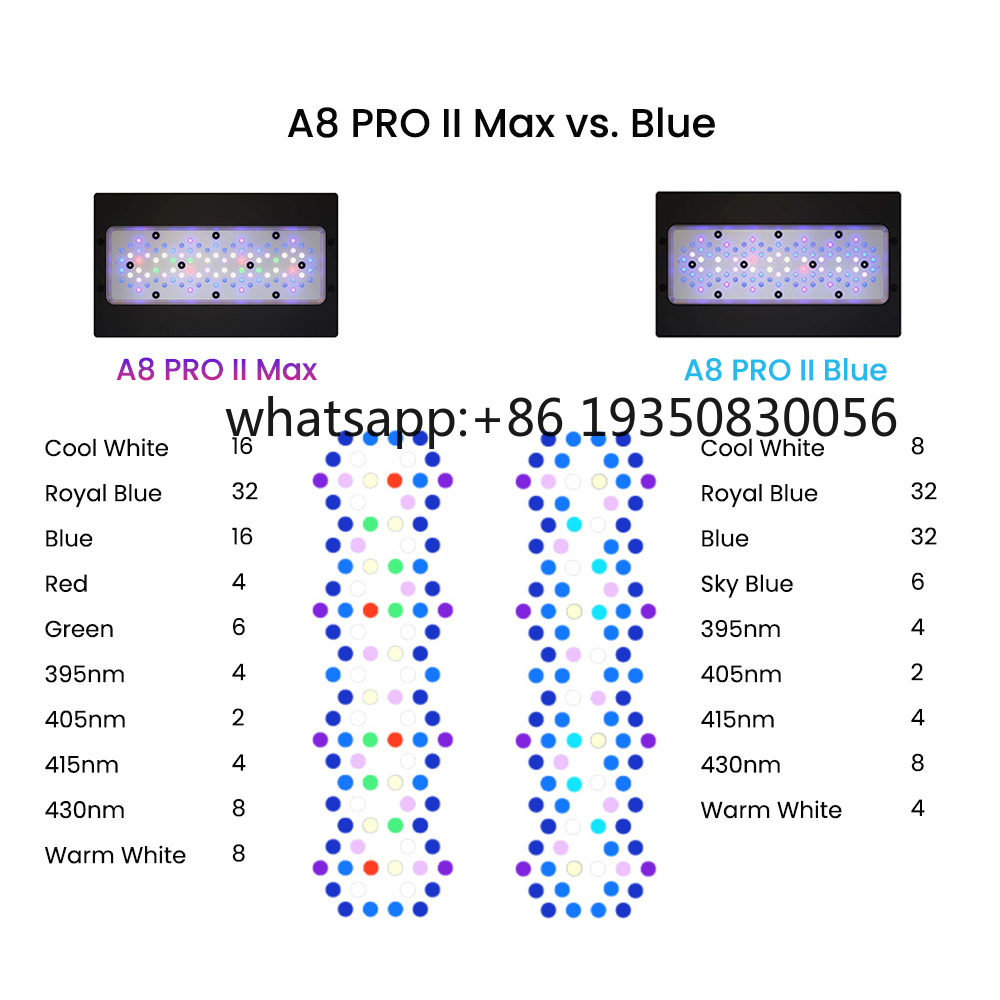 2026-A8 PRO II Max 및 블루 240W L - Aquarium Fish In 리뷰 및 가격